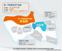 <b>梯户比采用两梯六</b>