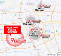 赵巷镇佳环东侧B2-01地块最动价为56000元/㎡